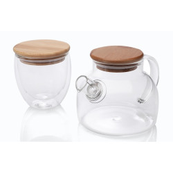 Set LINNEO